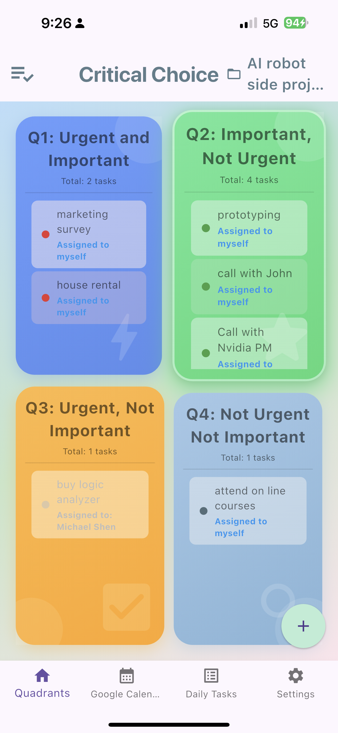 Quadrant View - Eisenhower Matrix interface