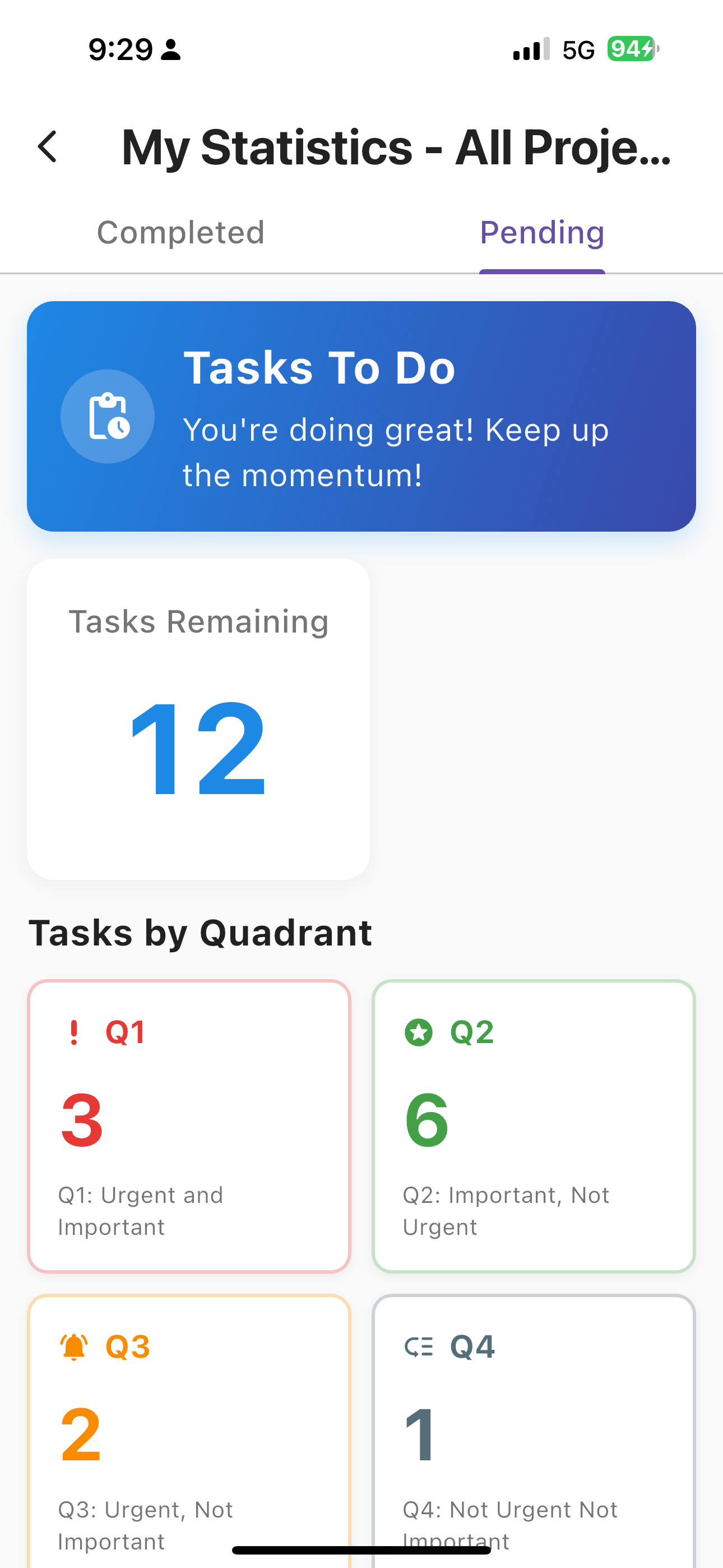 Statistics and achievement tracking
